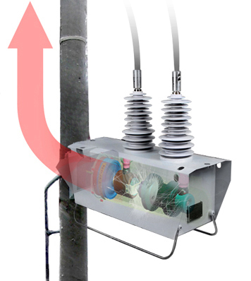 arc fault containment venting single phase recloser
