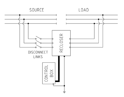 NOJA Power OSM recloser with disconnect links schematic diagram